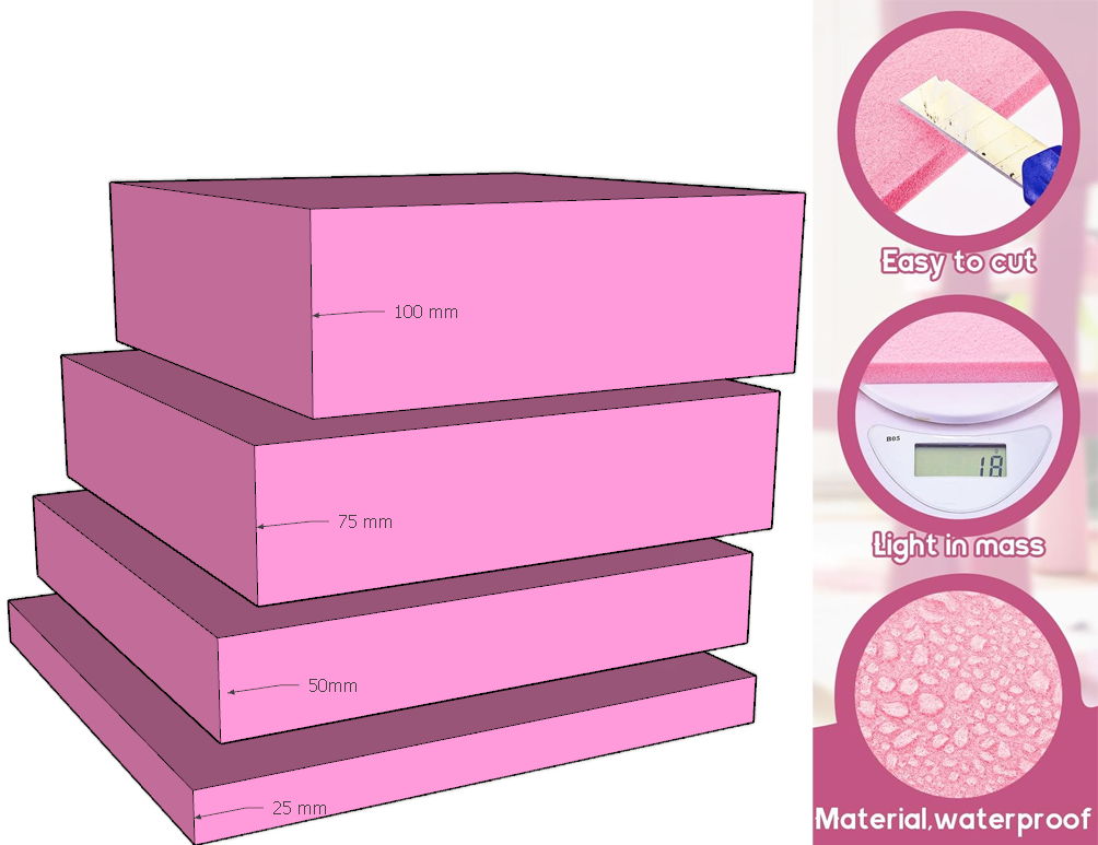 XPS sizes, 25. 50, 75 and 100 mm thickness